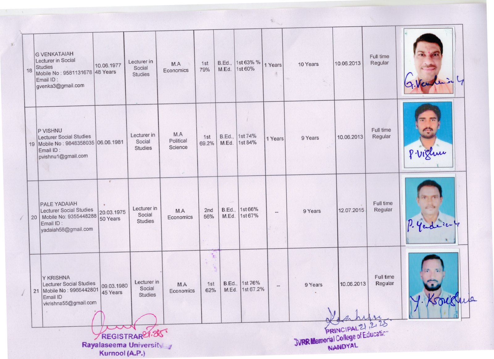 Staff Page 6
